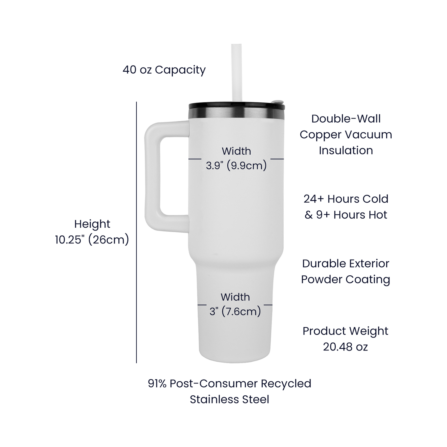 Personalized Coworker Travel Mug Tumbler 40oz Dumpster Fire Putter-Outer for Problem Solver Funny humorous Gift Office Coworker Boss Manager